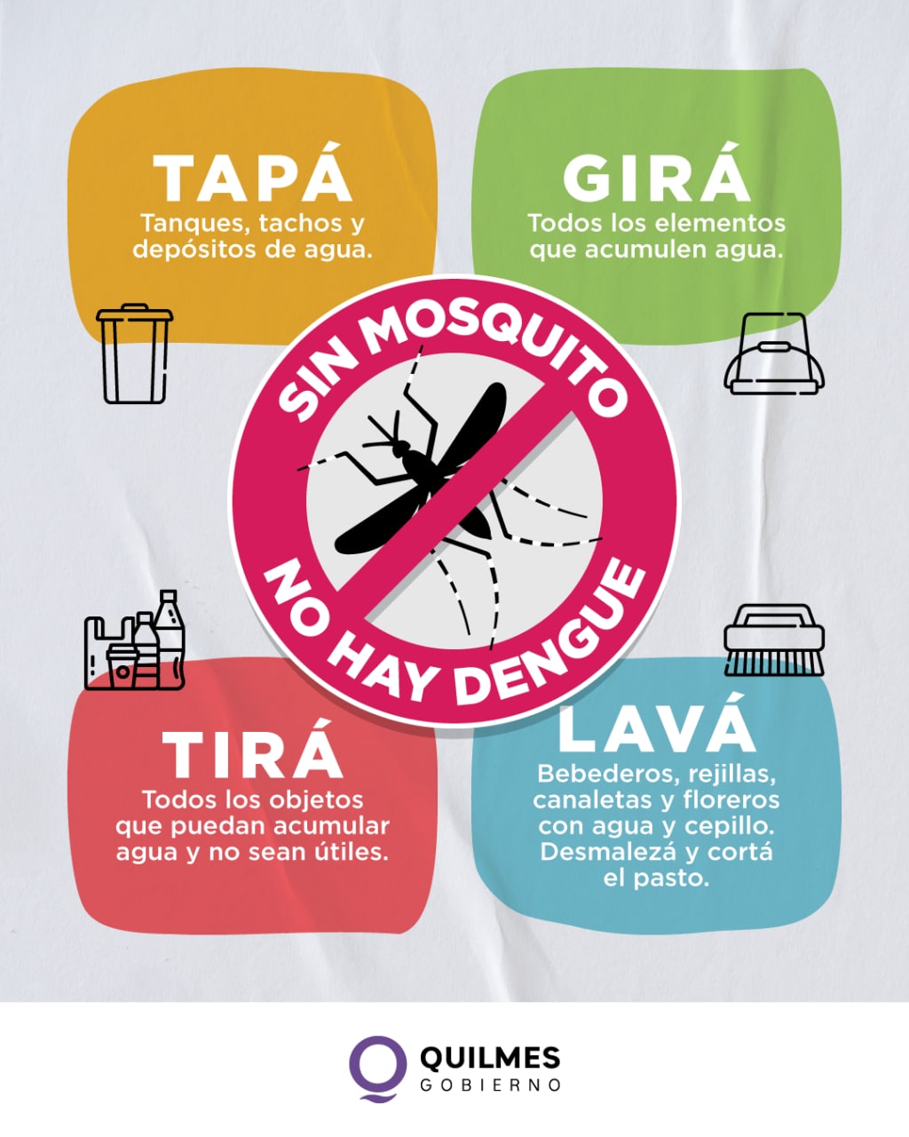 ACCIONES PREVENTIVAS CONTRA EL DENGUE