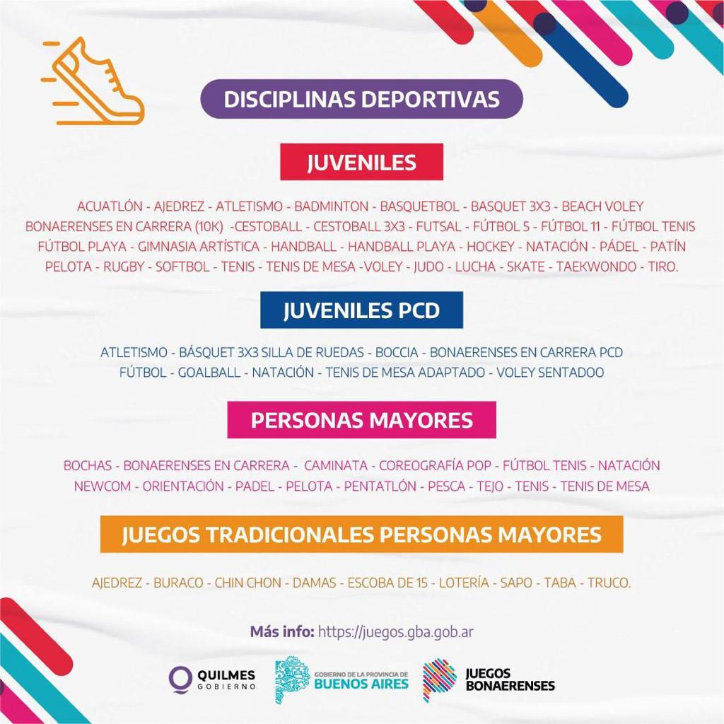 JUEGOS BA 2022: HAY TIEMPO DE ANOTARSE HASTA EL 30 DE ABRIL