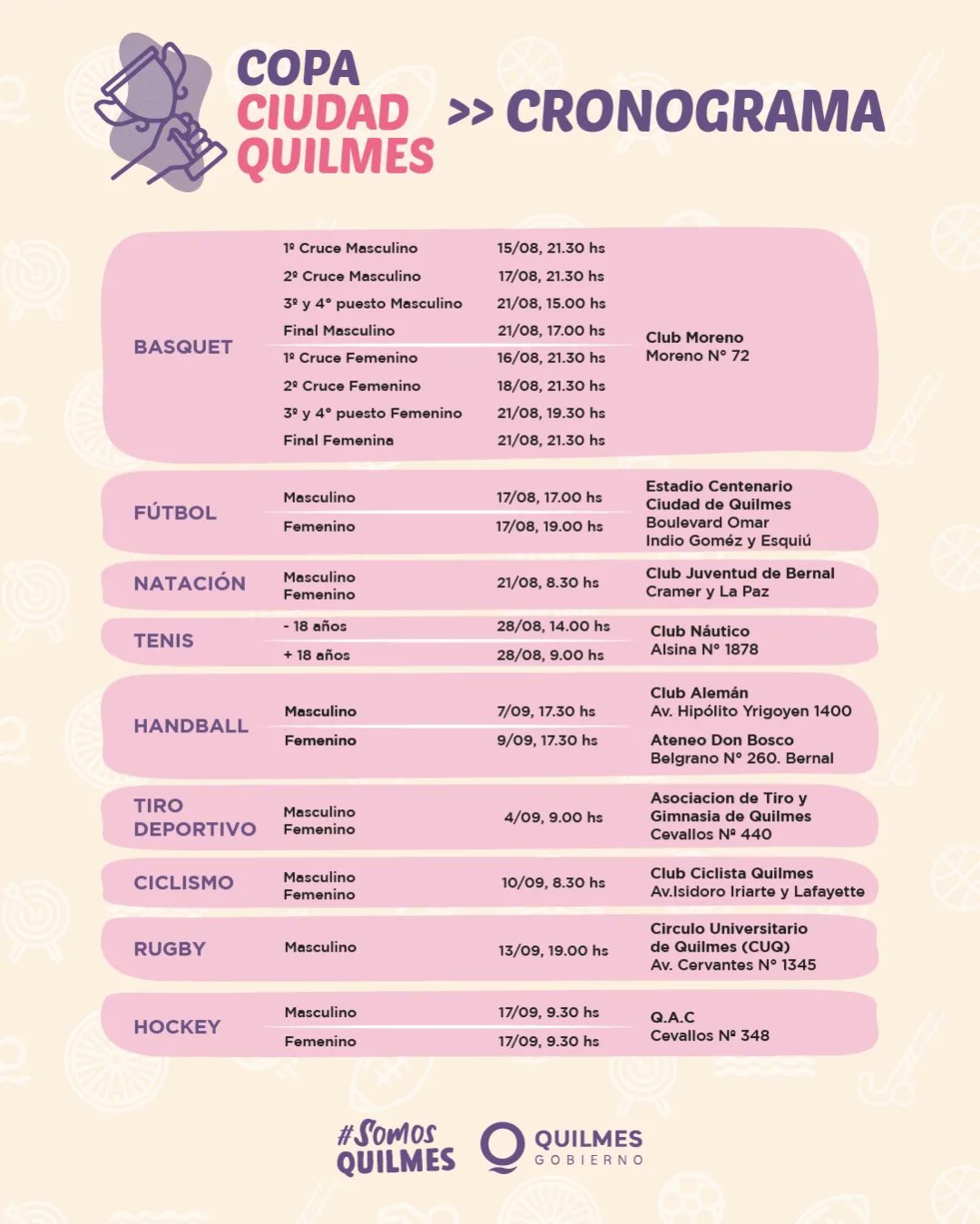 SE VIENEN LAS COMPETENCIAS DEPORTIVAS POR LA “COPA CIUDAD DE QUILMES"