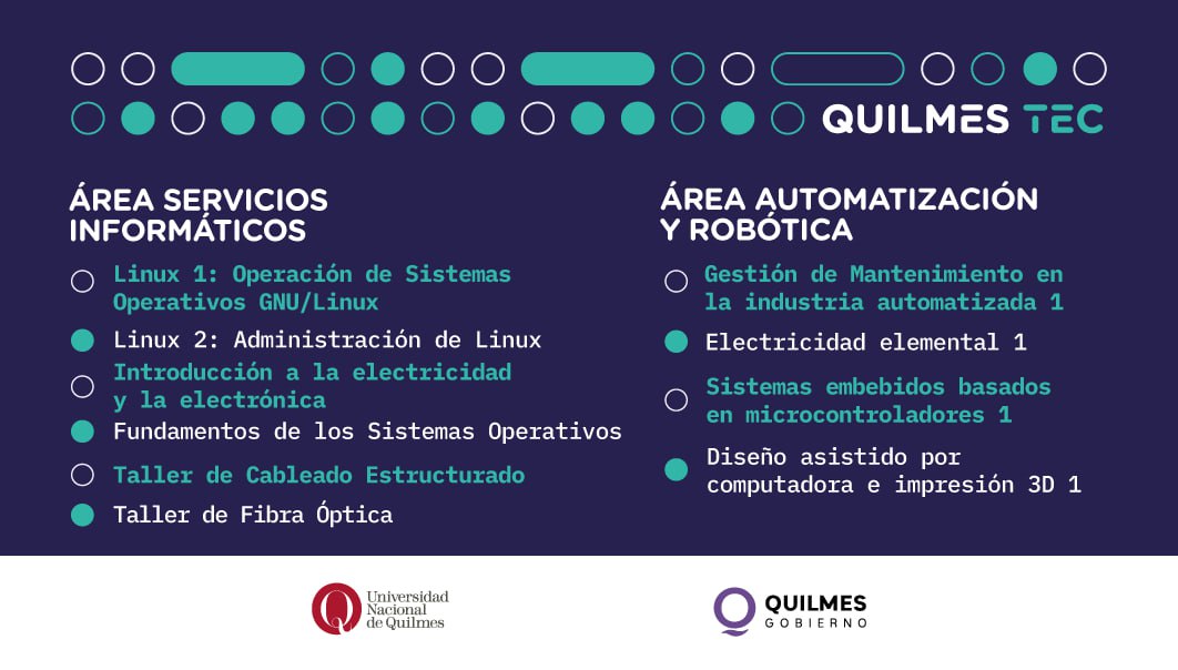 COMIENZA LA INSCRIPCIÓN PARA EL CURSO DE TECNOLOGÍAS 4.0